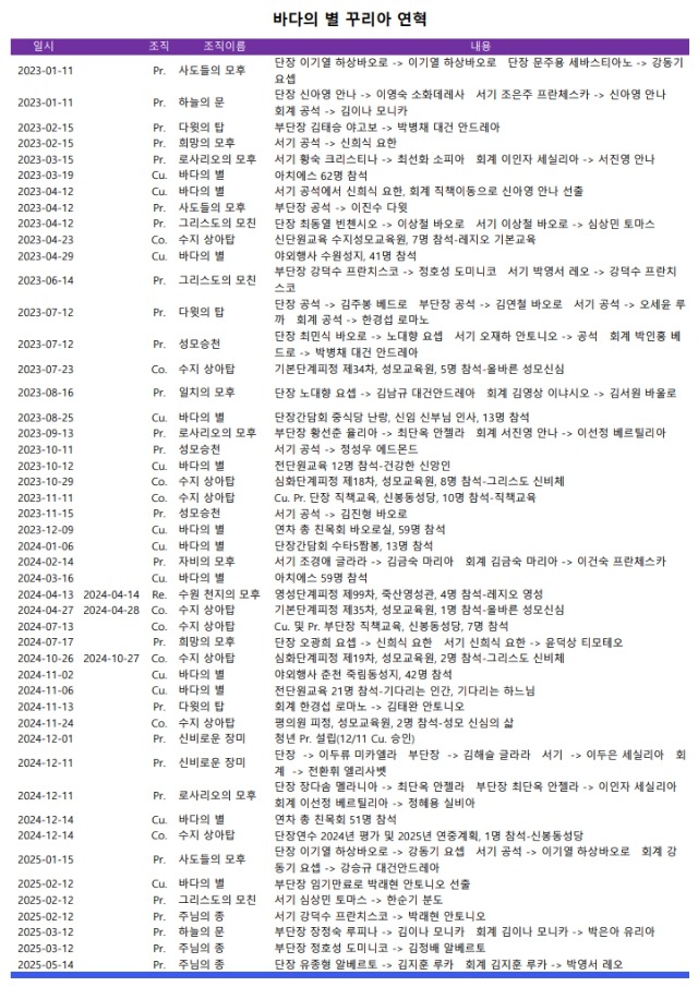 ٴ  Cu. 09.jpg